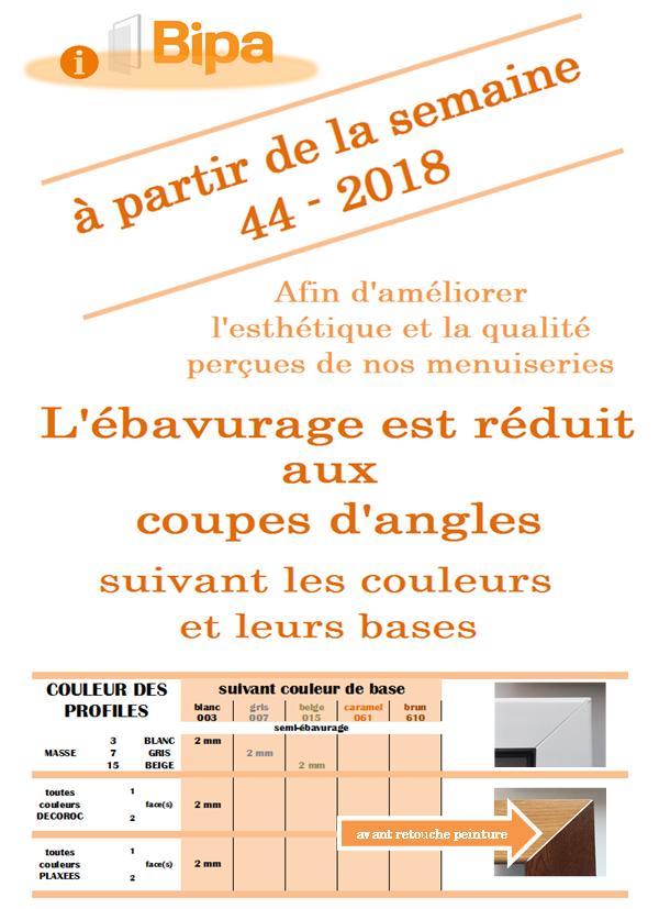 L'ébavurage est réduit aux coupes d'angles suivant les couleurs et leurs bases